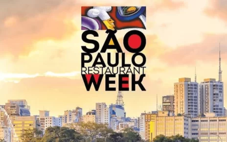 São Paulo Restaurant Week